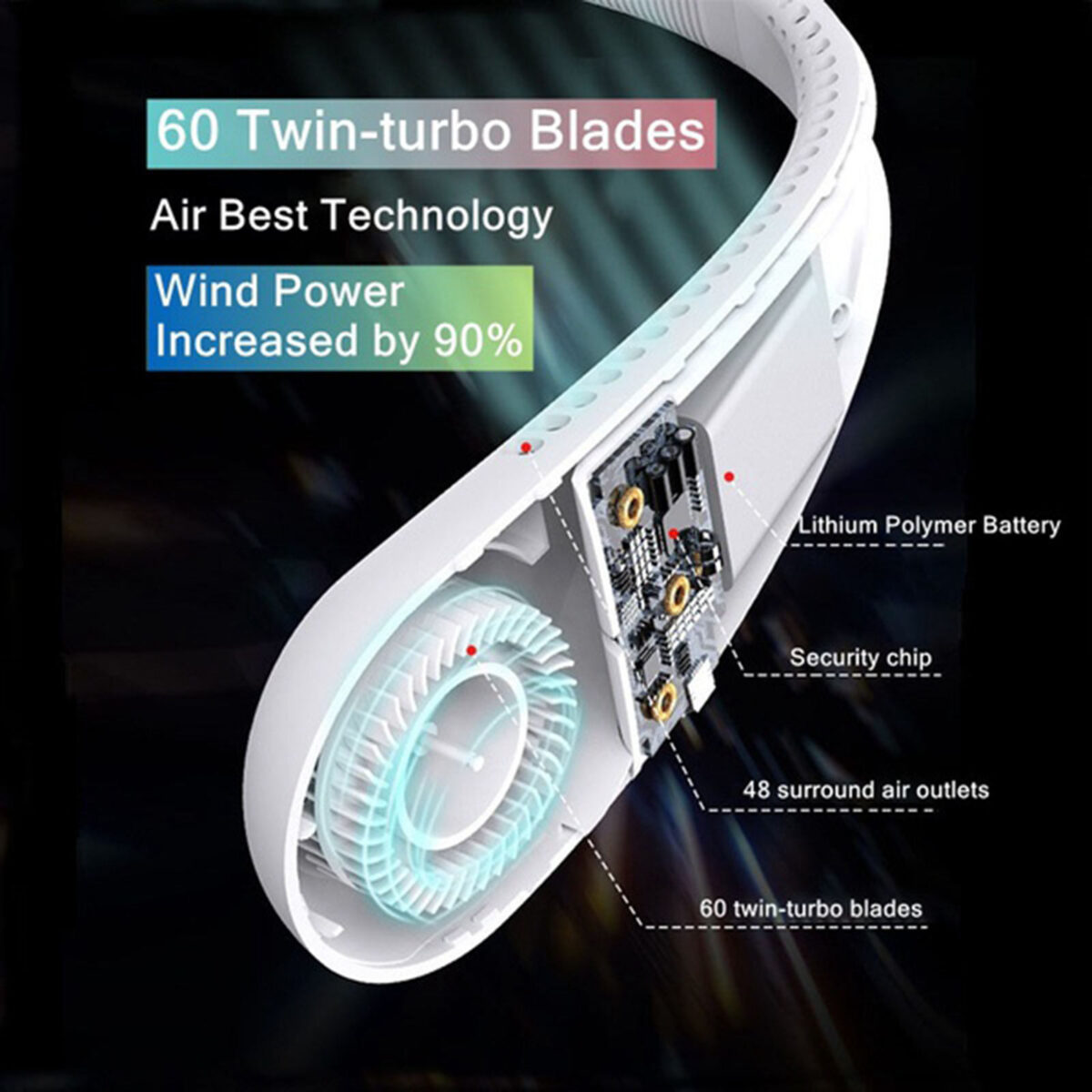 USB Rechargeable Neck Fan